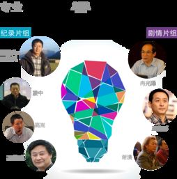 2015新媒體新導演計劃 四川網(wǎng)絡(luò)廣播電視臺引領(lǐng)網(wǎng)絡(luò)媒體創(chuàng)新浪潮