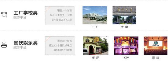 黑龍江省聚玩網(wǎng)絡(luò)科技 網(wǎng)鄰通打造本地化網(wǎng)絡(luò)媒體新生態(tài)
